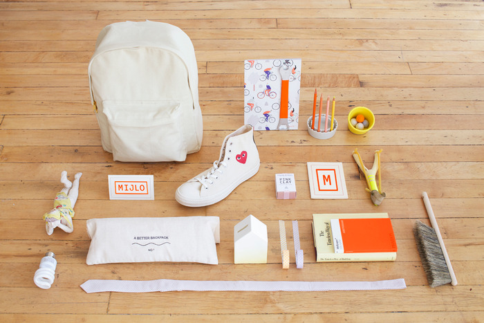 Mijlo Backpacks: Sustainable Design – Sustainable Future